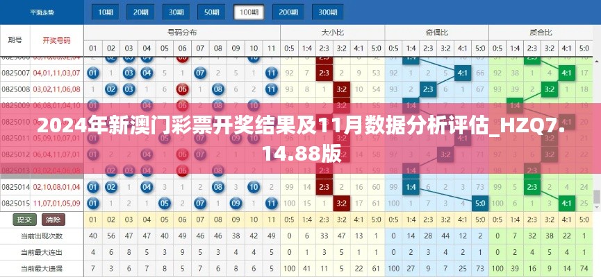 2024年新澳门彩票开奖结果及11月数据分析评估_HZQ7.14.88版