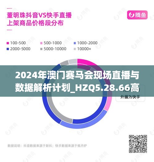 2024年澳门赛马会现场直播与数据解析计划_HZQ5.28.66高清版