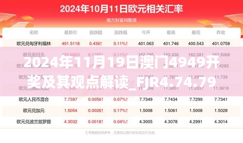 2024年11月19日澳门4949开奖及其观点解读_FJR4.74.79魂银版