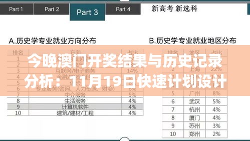 今晚澳门开奖结果与历史记录分析：11月19日快速计划设计解析_CBX6.50.32预备版