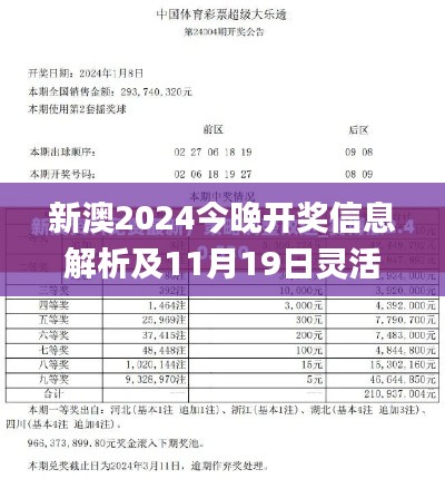 新澳2024今晚开奖信息解析及11月19日灵活适配策略研讨_EOS2.68.24授权版