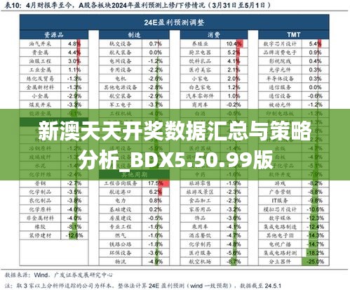 新澳天天开奖数据汇总与策略分析_BDX5.50.99版