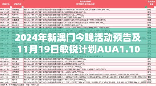 2024年新澳门今晚活动预告及11月19日敏锐计划AUA1.10.78愉悦版解答