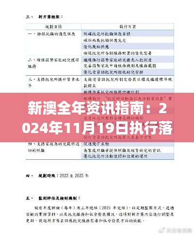 新澳全年资讯指南：2024年11月19日执行落实详细解读_YEI4.57.29版更新