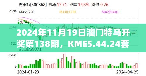 2024年11月19日澳门特马开奖第138期，KME5.44.24套件版技术解读与解决方案