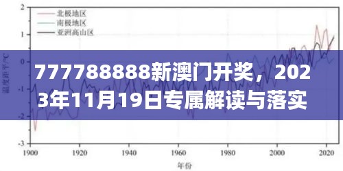 777788888新澳门开奖，2023年11月19日专属解读与落实_NYL4.30.42体验版