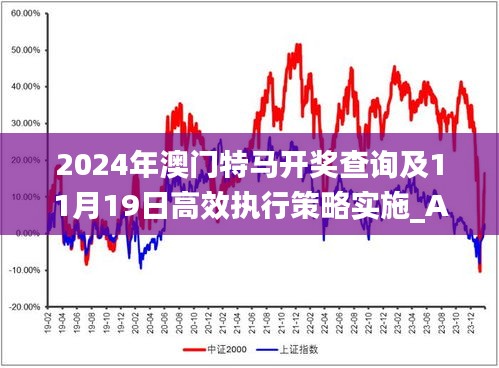 2024年澳门特马开奖查询及11月19日高效执行策略实施_AWX2.59.86效率版