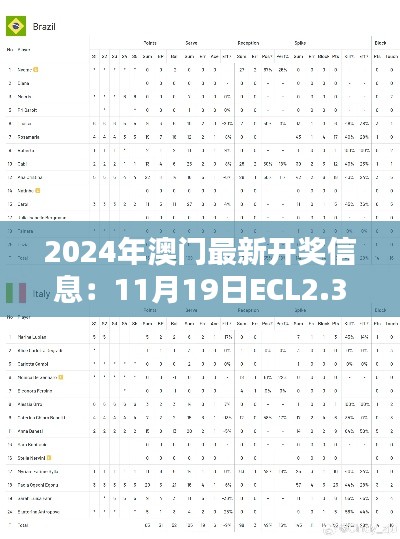 2024年澳门最新开奖信息：11月19日ECL2.32.45版详细数据分析