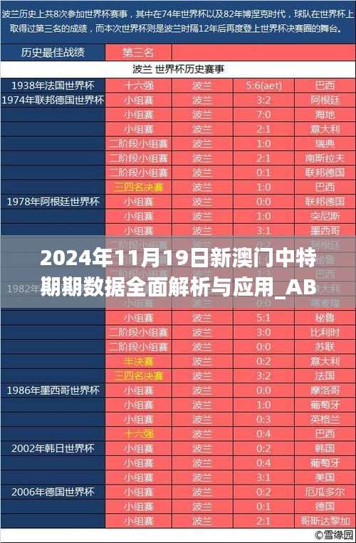 2024年11月19日新澳门中特期期数据全面解析与应用_ABK8.62.73理财版本