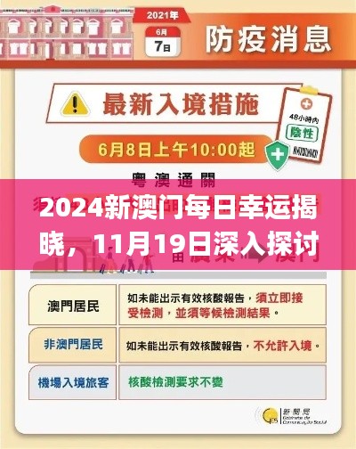 2024新澳门每日幸运揭晓，11月19日深入探讨解读落实_DVV1.55.74明星版