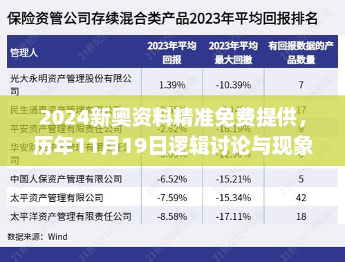 2024新奥资料精准免费提供，历年11月19日逻辑讨论与现象分析_AMY3.52.68时尚版