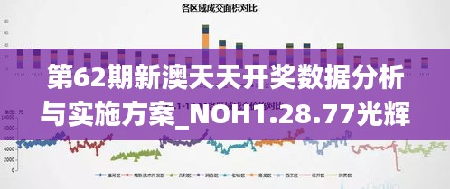 第62期新澳天天开奖数据分析与实施方案_NOH1.28.77光辉版