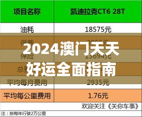 2024澳门天天好运全面指南，11月19日专家深度解析现象_LVC9.36.75VR版