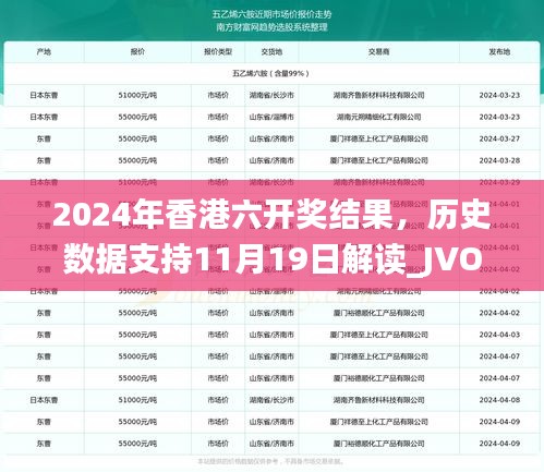 2024年香港六开奖结果，历史数据支持11月19日解读_JVO2.56.32灵动版