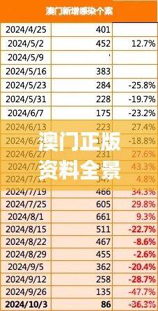 澳门正版资料全景新闻：11月19日历史动态解析_HKD2.76.43特色版