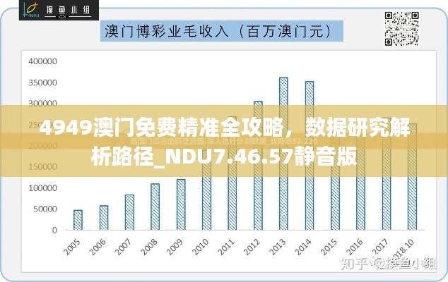 4949澳门免费精准全攻略，数据研究解析路径_NDU7.46.57静音版