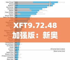 XFT9.72.48加强版：新奥信息解读与关键现象分析