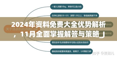 2024年资料免费大全优势解析，11月全面掌握解答与策略_JBB1.55.89穿戴版