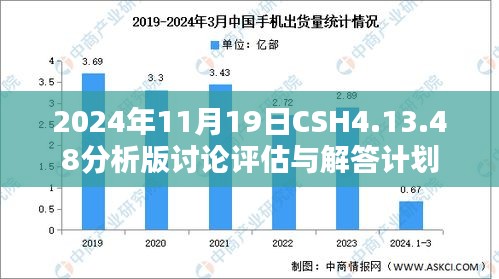 2024年11月19日CSH4.13.48分析版讨论评估与解答计划