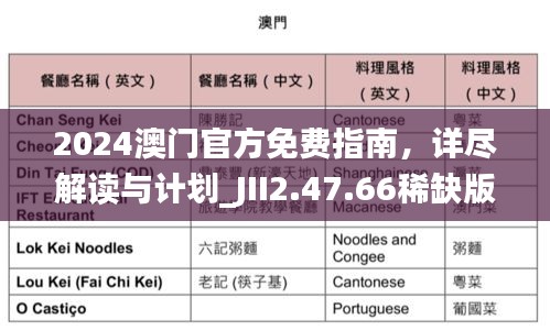 2024澳门官方免费指南，详尽解读与计划_JII2.47.66稀缺版