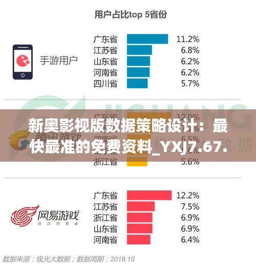 新奥影视版数据策略设计：最快最准的免费资料_YXJ7.67.61