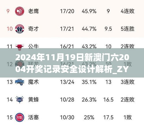 2024年11月19日新澳门六2004开奖记录安全设计解析_ZYS2.54.65远程版