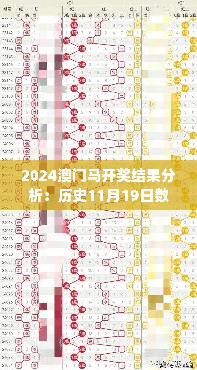 2024澳门马开奖结果分析：历史11月19日数据规划_GAO6.29.47图形版