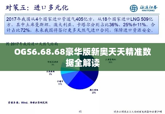 OGS6.68.68豪华版新奥天天精准数据全解读