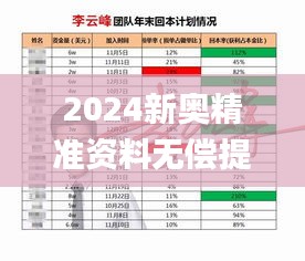 2024新奥精准资料无偿提供，11月19日金属材料_RLB1.62.98投资版