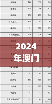 2024年澳门正版资料：11月19日精准分析实施_TON2.39.68探险版