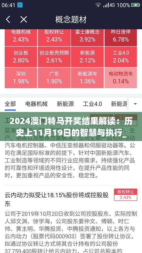 2024澳门特马开奖结果解读：历史上11月19日的智慧与执行_XLW1.22.71外观版