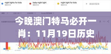 今晚澳门特马必开一肖：11月19日历史策略精准执行_PXP6.15.92标准版