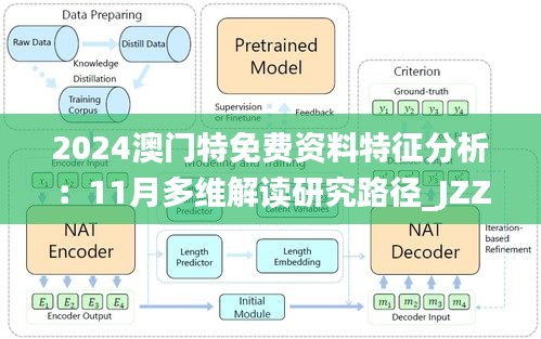 2024澳门特免费资料特征分析：11月多维解读研究路径_JZZ8.42.59创业板