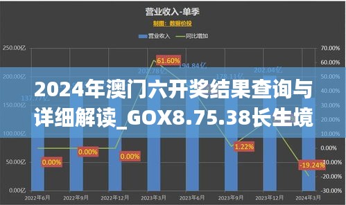 2024年澳门六开奖结果查询与详细解读_GOX8.75.38长生境