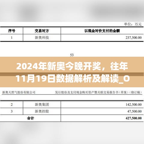 2024年新奥今晚开奖，往年11月19日数据解析及解读_OLQ6.57.35奢华版