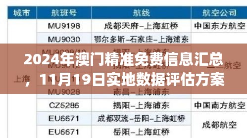 2024年澳门精准免费信息汇总，11月19日实地数据评估方案_KBM8.10.98和谐版