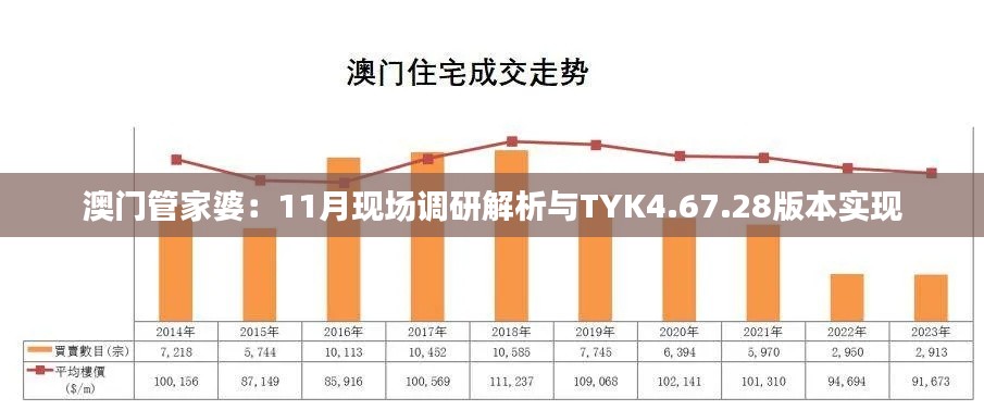 澳门管家婆：11月现场调研解析与TYK4.67.28版本实现