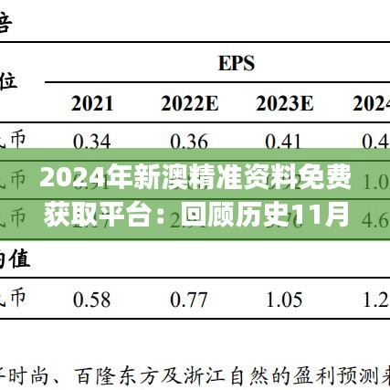 2024年新澳精准资料免费获取平台：回顾历史11月19日标准化目标的执行解答_XJM8.25.78随行版