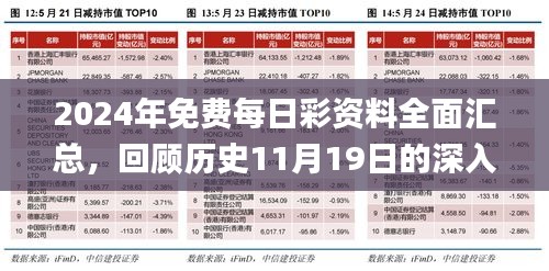 2024年免费每日彩资料全面汇总，回顾历史11月19日的深入探讨及执行解答_OCY7.60.84温馨版