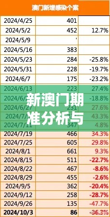 新澳门期准分析与策略定义：ADX3.47.73内容创作版