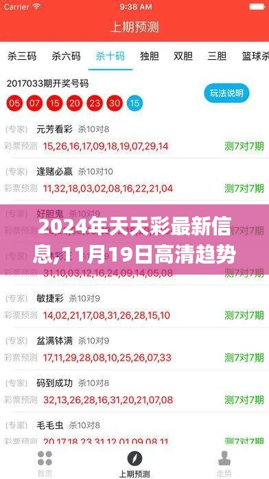 2024年天天彩最新信息,11月19日高清趋势分析_YRA6.75.84水晶版