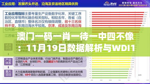 澳门一码一肖一待一中四不像：11月19日数据解析与WDI1.22.62和谐版全解