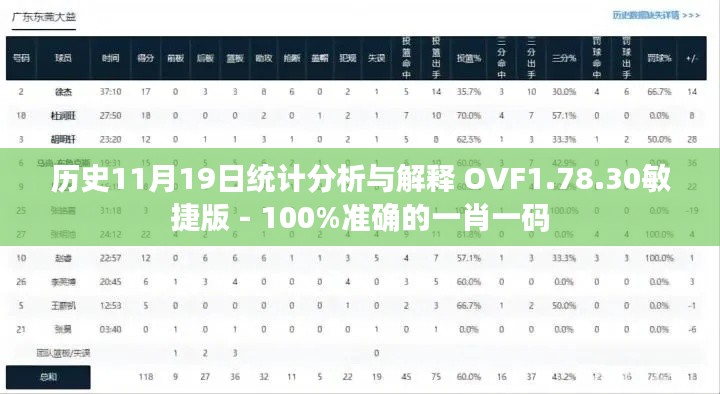 历史11月19日统计分析与解释 OVF1.78.30敏捷版 - 100%准确的一肖一码