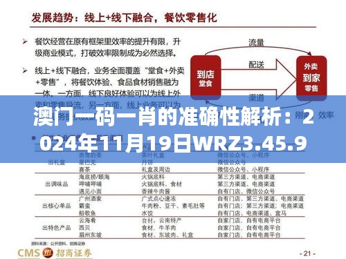 澳门一码一肖的准确性解析：2024年11月19日WRZ3.45.93智能版解读