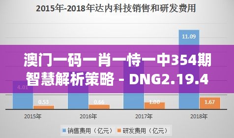 澳门一码一肖一恃一中354期智慧解析策略 - DNG2.19.40专业版（2024年11月19日）