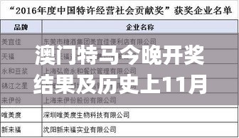 澳门特马今晚开奖结果及历史上11月19日的应用领域分析_IAW1.47.80专业版