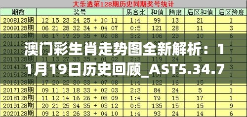 澳门彩生肖走势图全新解析：11月19日历史回顾_AST5.34.70移动版