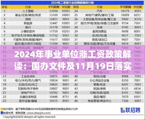 2024年事业单位涨工资政策解读：国办文件及11月19日落实说明_KSJ5.15.68超凡版