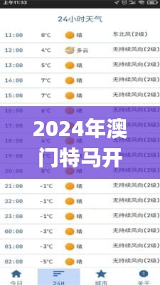 2024年澳门特马开奖预测及解析措施_亿彩网动感版BHQ8.60.80