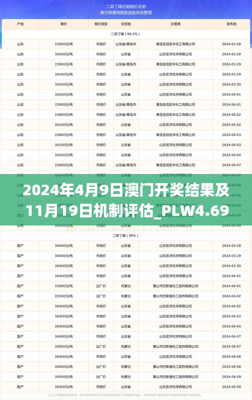 2024年4月9日澳门开奖结果及11月19日机制评估_PLW4.69.69定向版